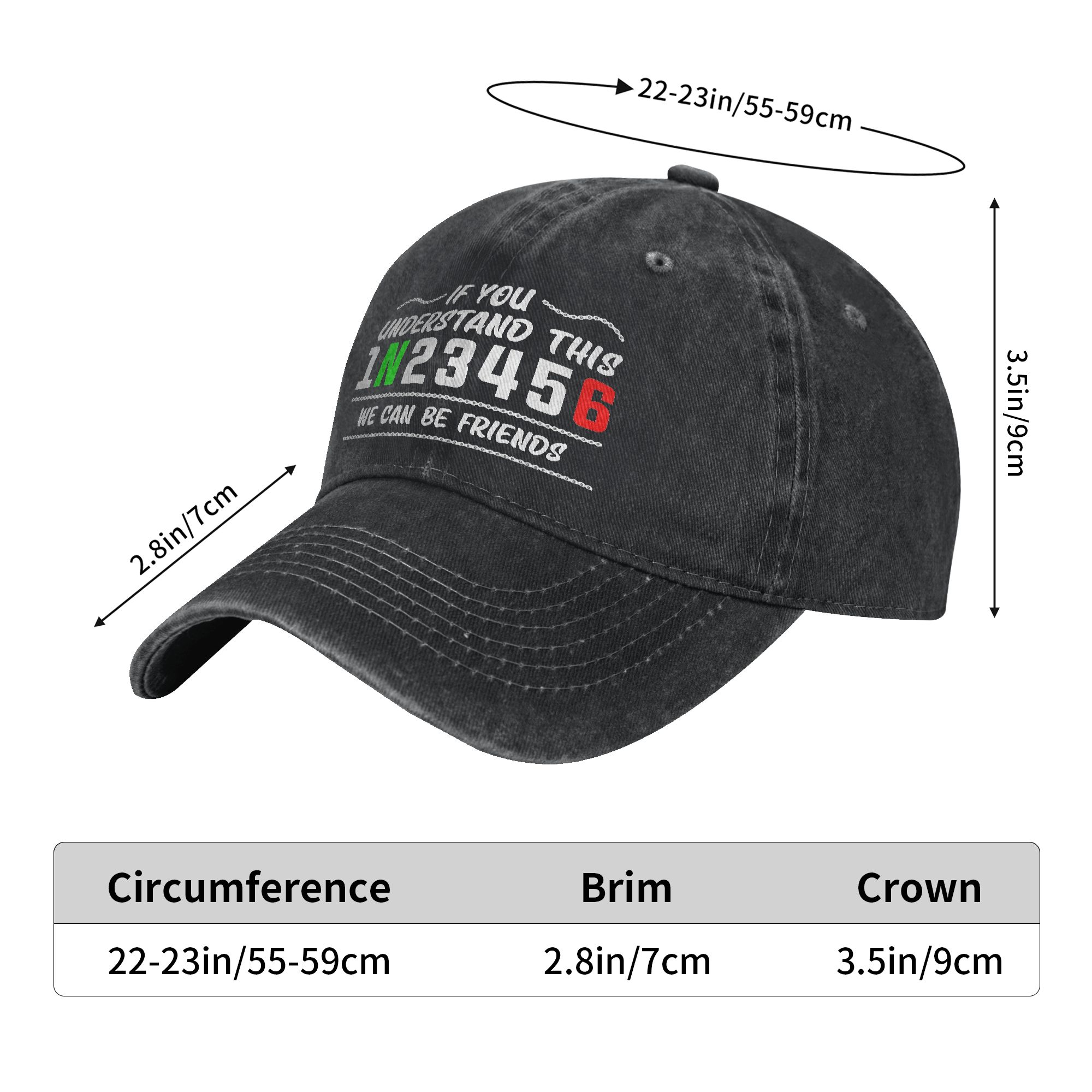 Understand Motorcycle Gear Bik - Motorcycle Gear Wash review and price