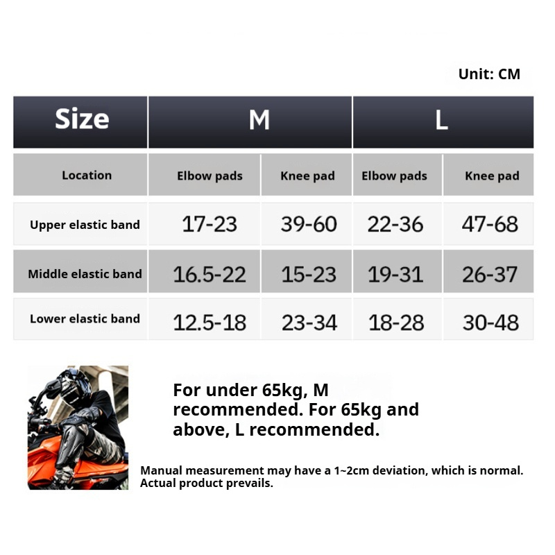 SULAITE Motorcycle Knee and El - Motorcycle Gear Full Set review and price