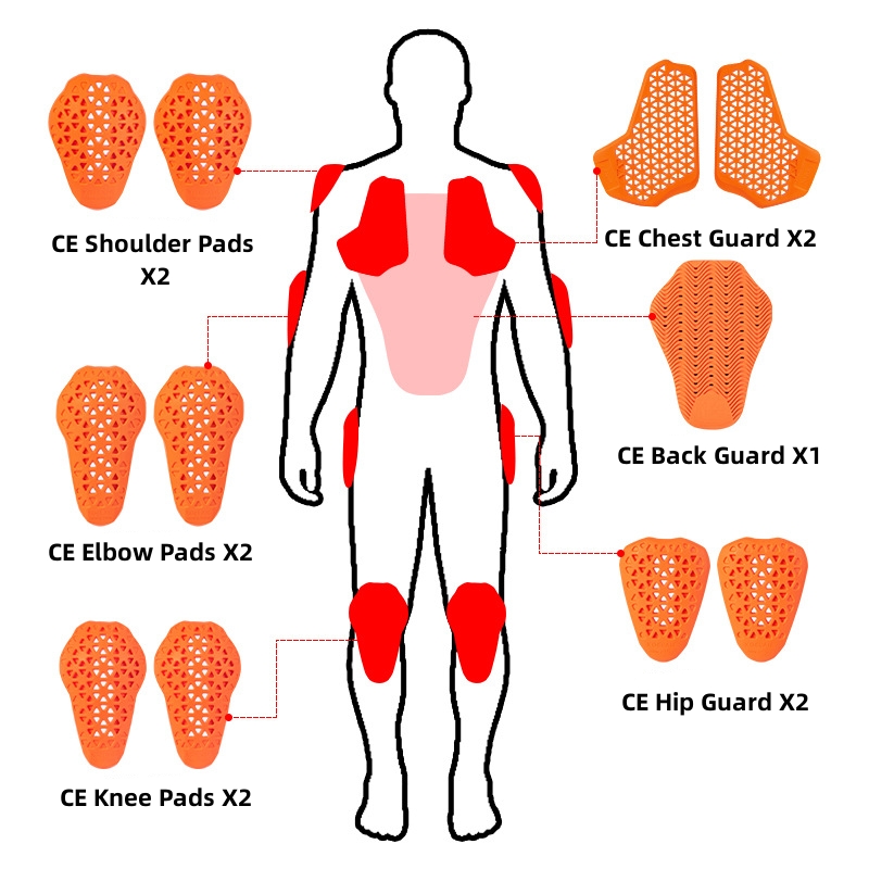 Soft CE Level 1 Motorcycle Rid - Chest Protector Armor review and price